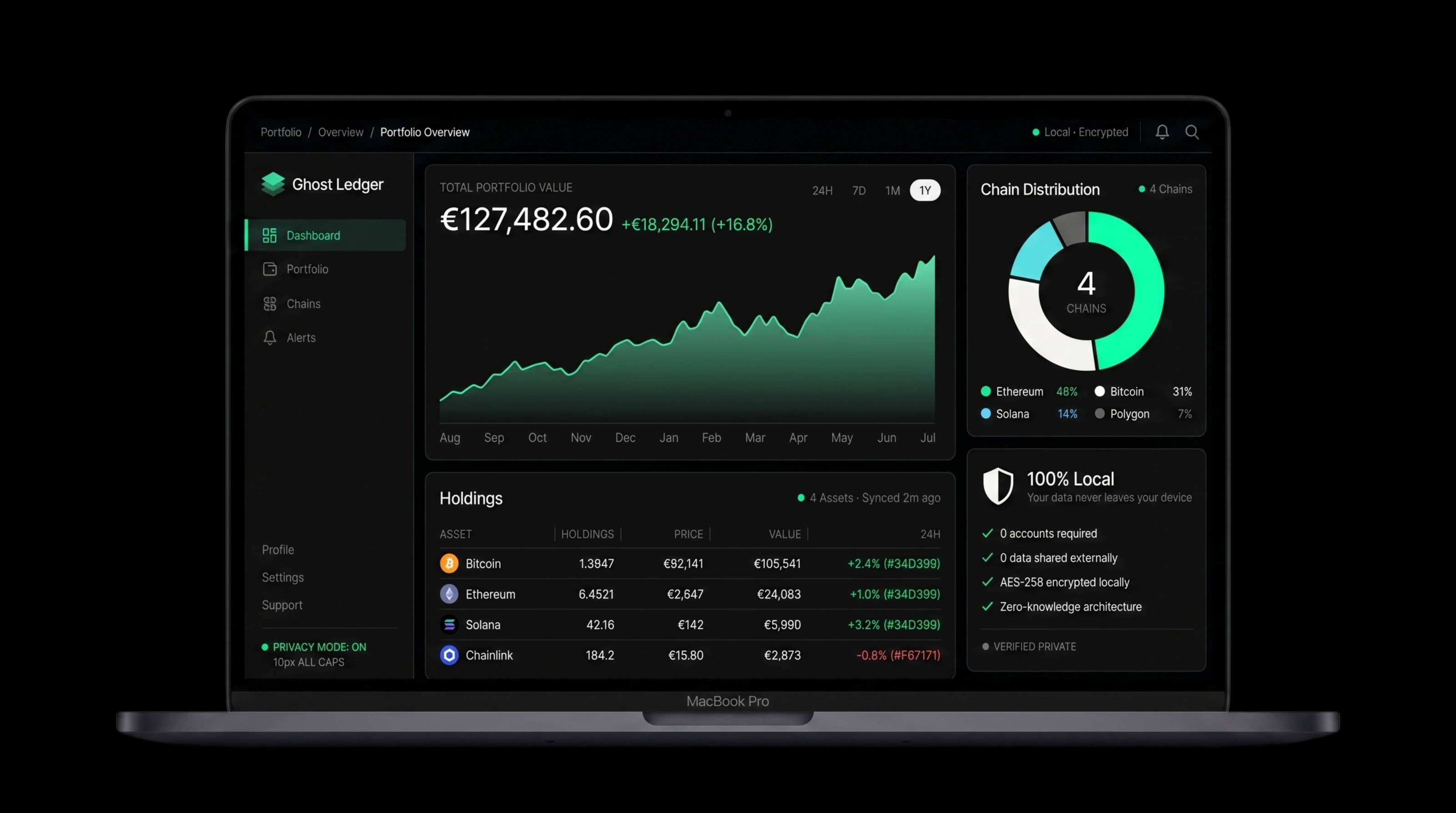 Ghost Ledger on Desktop